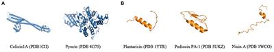 Bacterial Proteinaceous Compounds With Multiple Activities Toward Cancers and Microbial Infection